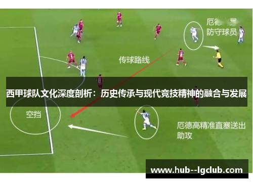 西甲球队文化深度剖析：历史传承与现代竞技精神的融合与发展