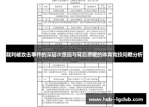 裁判被攻击事件的深层次原因与背后潜藏的体育竞技问题分析