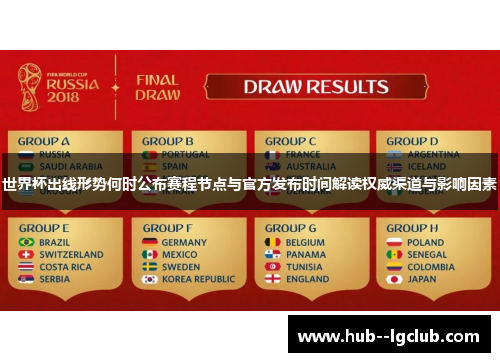 世界杯出线形势何时公布赛程节点与官方发布时间解读权威渠道与影响因素