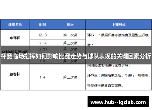 杯赛临场指挥如何影响比赛走势与球队表现的关键因素分析