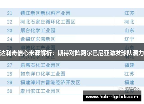 达利奇信心来源解析：期待对阵阿尔巴尼亚激发球队潜力