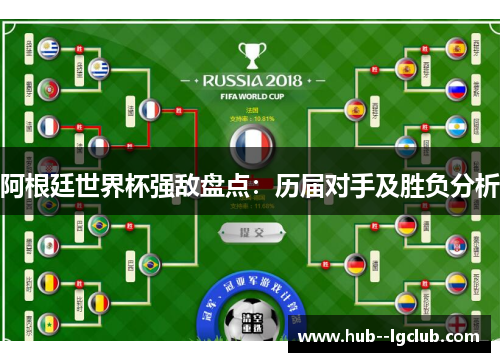 阿根廷世界杯强敌盘点：历届对手及胜负分析